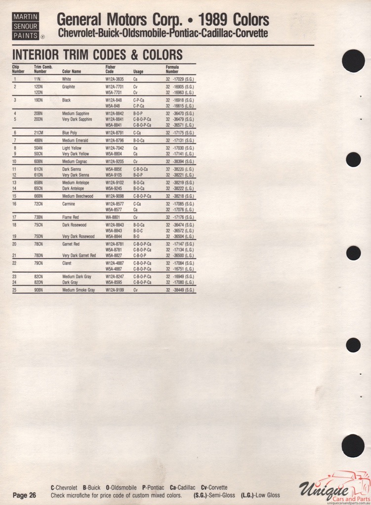 1989 General Motors Paint Charts Martin-Senour 7